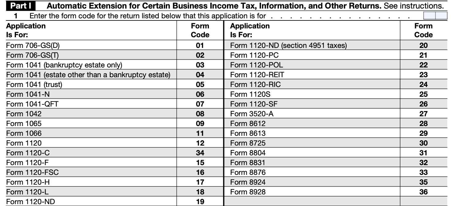 Efile 7004 Business Tax Extension Form Online